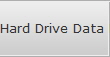 Hard Drive Data Recovery Lubbock  Hdd